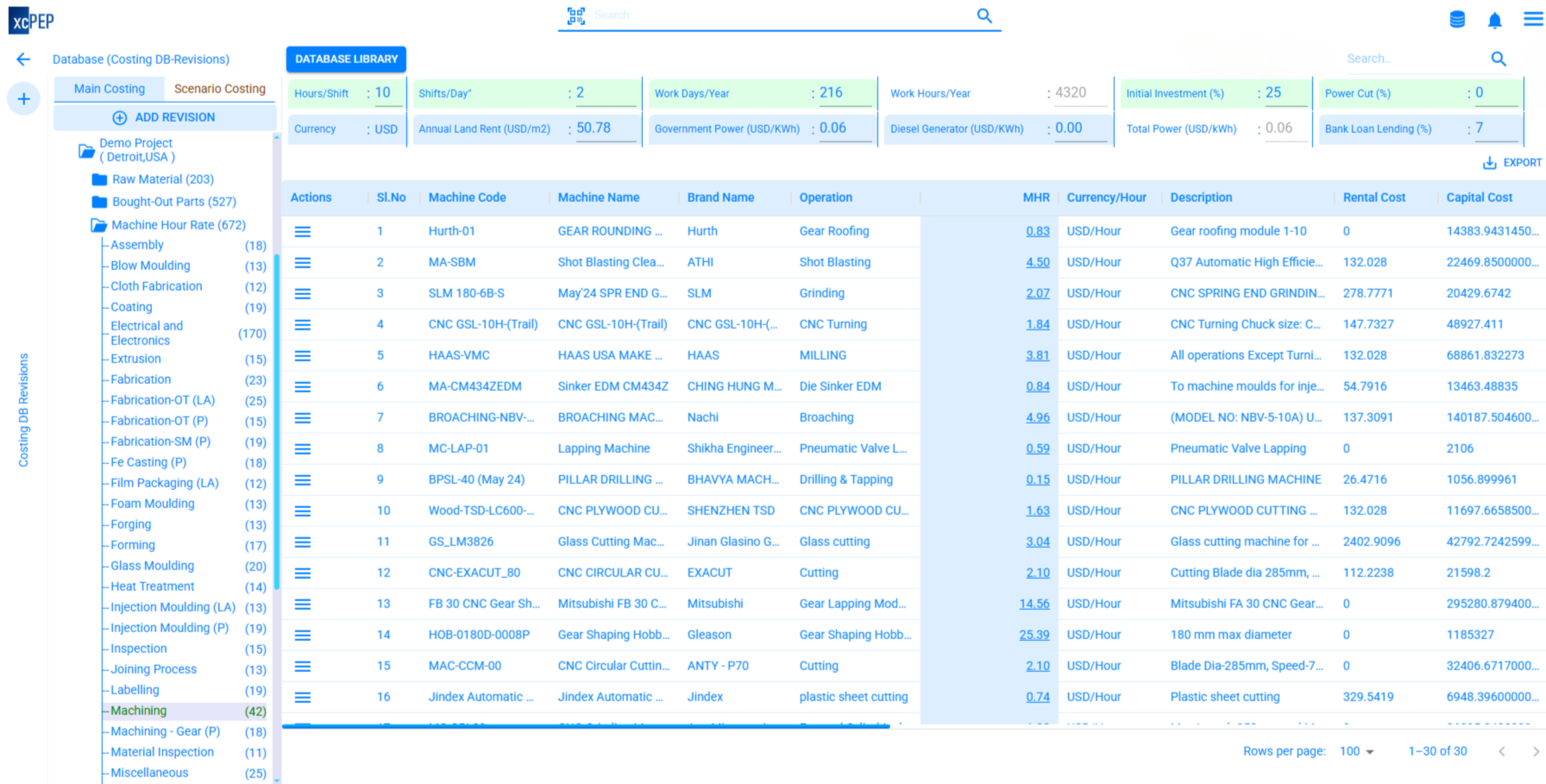 Machine Database Sample