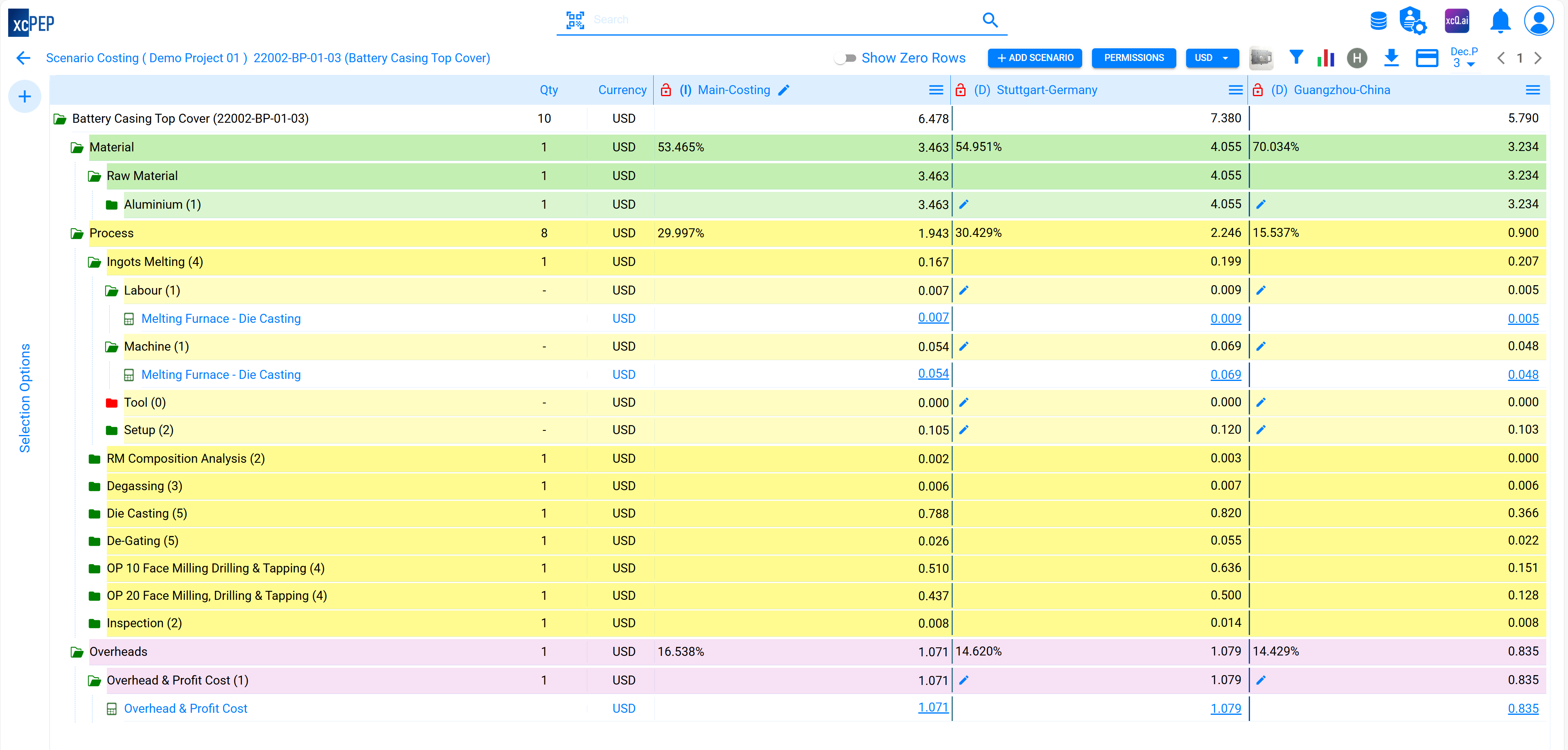 Scenario Simulation interface