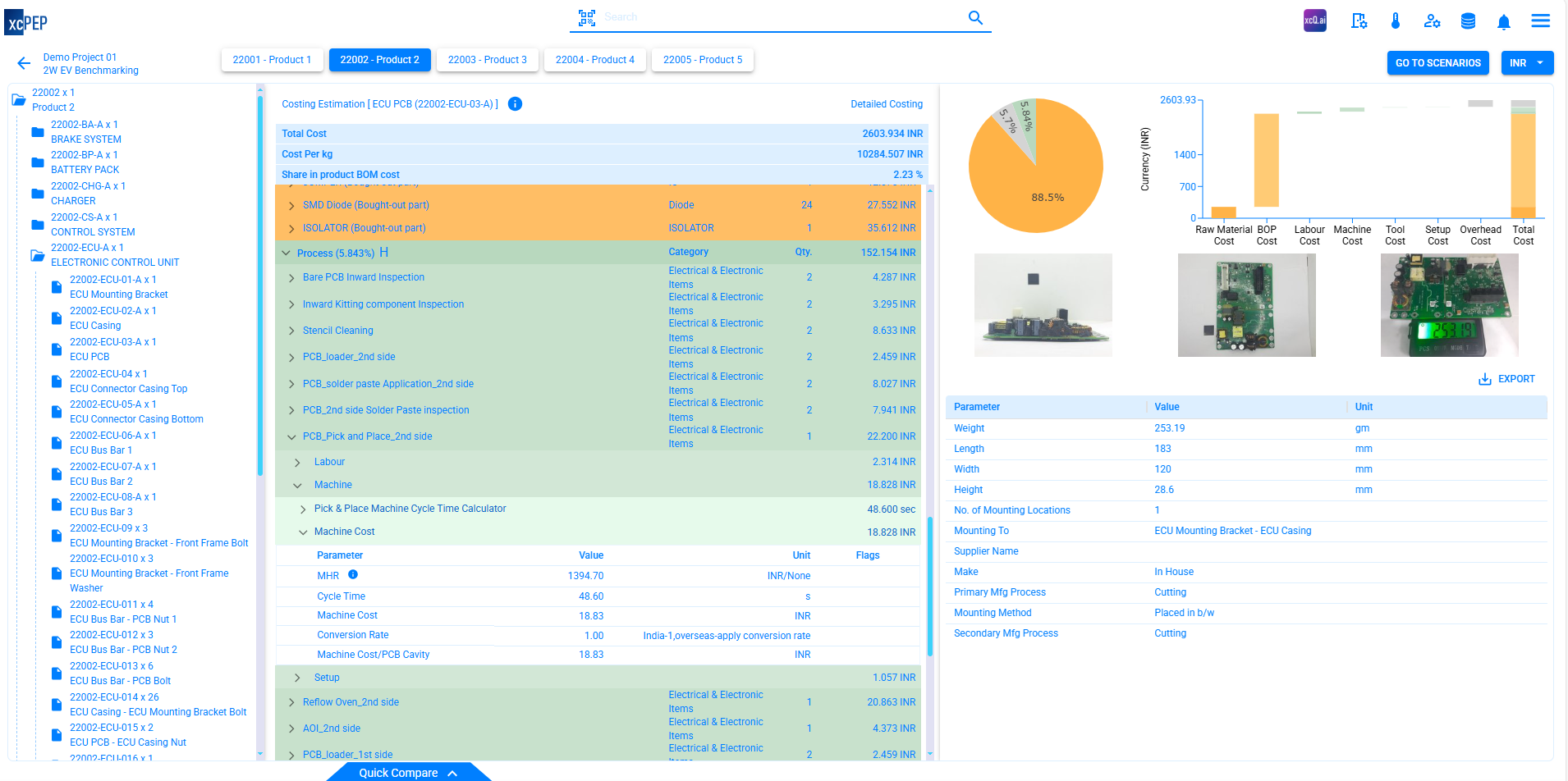 Detailed costing of an electronic PCB in xcPEP