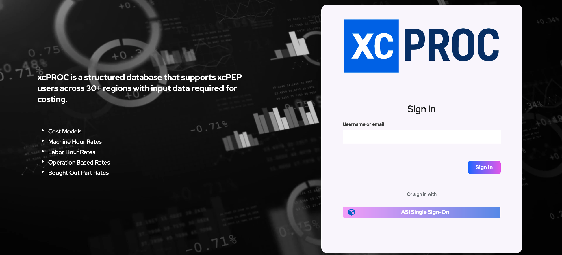 xcPROC Software Interface